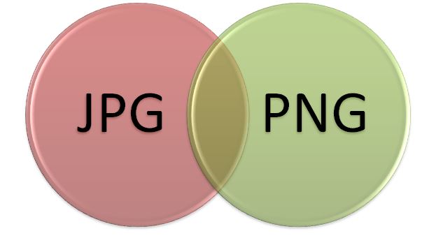 jpg vs png formatı